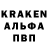 ТГК концентрат Kenshennda Penn